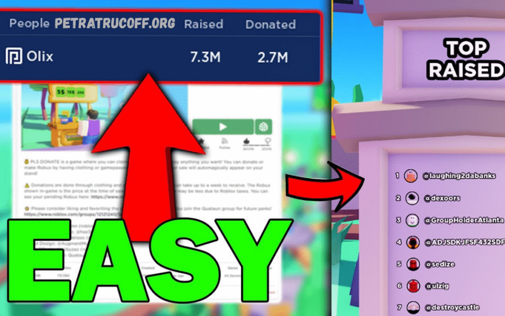 Earning Robux Chart Effective Strategies for Earning Robux in Roblox - PetraTrucoff
