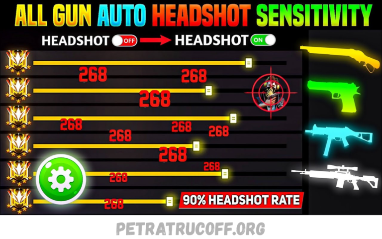 Free Fire Auto Headshot Settings