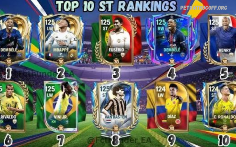 FC Mobile Best Players List